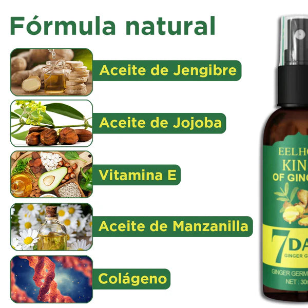 COMPRA 1 LLEVA 2 EELOHE King Of Ginger® 7 Days  Tratamiento Capilar Contra Caida(x2)